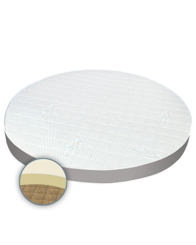 Матраци Homefort  160х160 см  HF2030588 купити у Postel.biz.ua