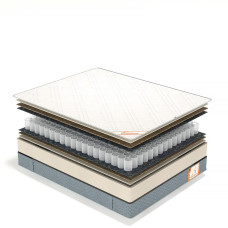 Матрац ортопедичний Homefort Spring Cocos Double
