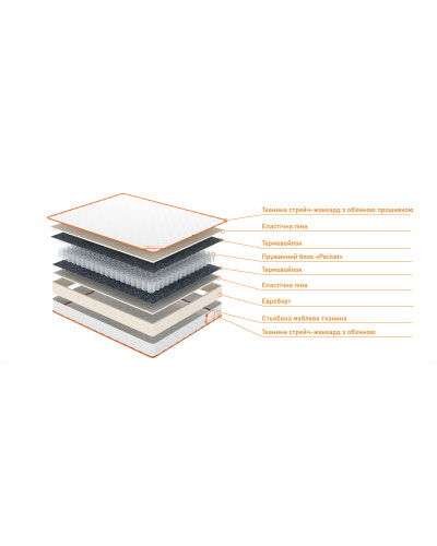 Матраци Homefort  120х190 см  HF2030405 купити у Postel.biz.ua