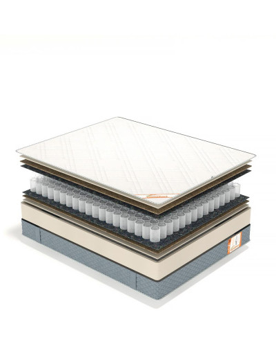Матрац ортопедичний Homefort Spring Cocos Double
