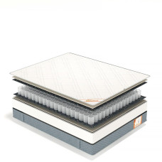 Матрац ортопедичний Homefort Spring Memory