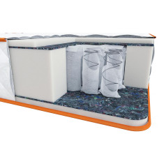 Матрац ортопедичний Homefort Sunline