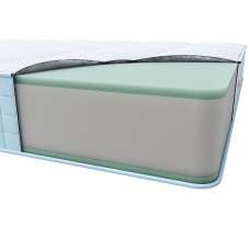 Матрац ортопедичний Homefort Sky