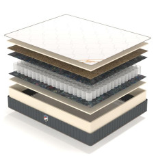 Матрац ортопедичний Homefort Alexandria