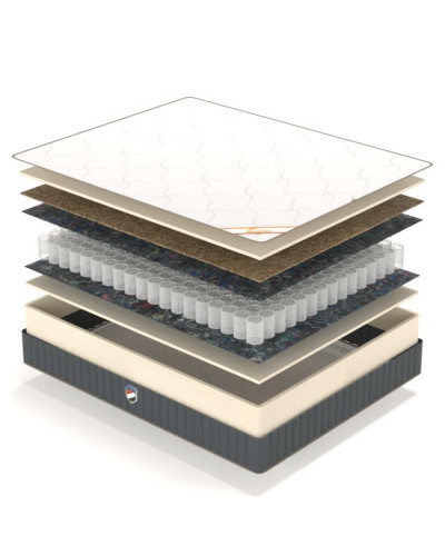 Матрац ортопедичний Homefort Alexandria