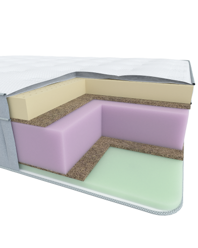 Матрац ортопедичний Homefort Rich