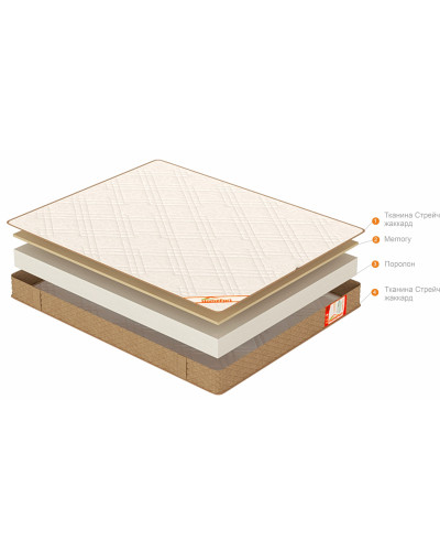 Матрац ортопедичний Homefort Foam Memory