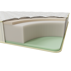 Матрац ортопедичний Homefort Gold