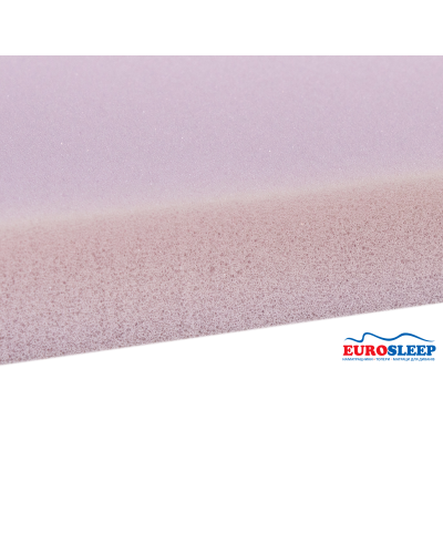 Матраци Eurosleep    ESМодель Simplex купити у Postel.biz.ua