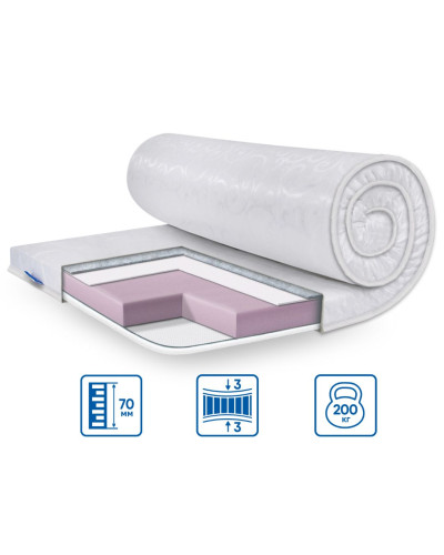 Матраци Eurosleep    ESМодель Simplex strong купити у Postel.biz.ua