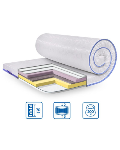 Матраци Eurosleep    ESМодель MEMORY-MIX жаккард купити у Postel.biz.ua