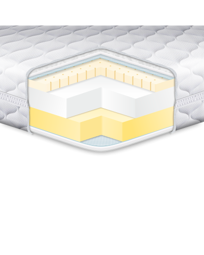 Матраци Eurosleep    ESМодель: KIDDY LATEX-MEMORY купити у Postel.biz.ua