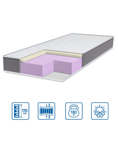 Матраци Eurosleep    ESМодель ТWIN LATEX купити у Postel.biz.ua
