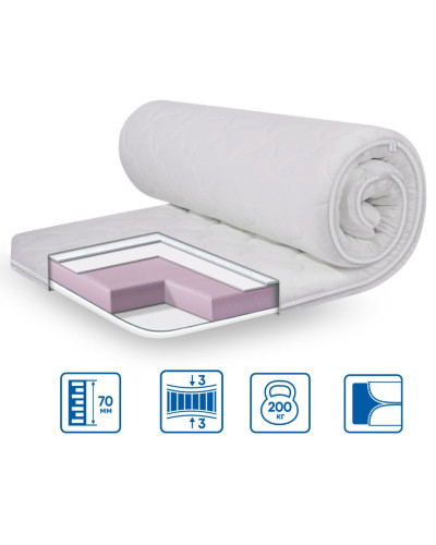 Матраци Eurosleep    ESМодель Simplex strong трикотаж купити у Postel.biz.ua