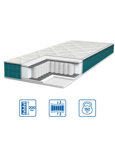Матраци Eurosleep    ESМодель FRESH "SPRING" купити у Postel.biz.ua