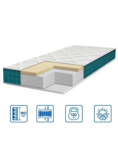 Матраци Eurosleep    ESМодель FRESH "MEMORY" купити у Postel.biz.ua
