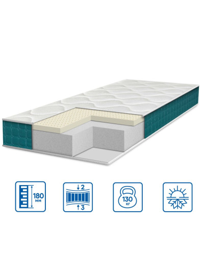 Матраци Eurosleep    ESМодель FRESH "LATEX" купити у Postel.biz.ua