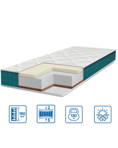 Матраци Eurosleep    ESМодель  FRESH "LATEX-COCOS" купити у Postel.biz.ua