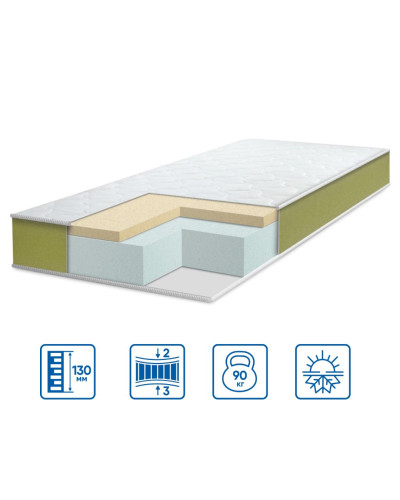Матраци Eurosleep    ESМодель TEEN MEMORY купити у Postel.biz.ua