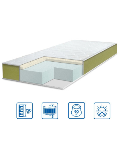 Матраци Eurosleep    ESМодель TEEN LATEX купити у Postel.biz.ua
