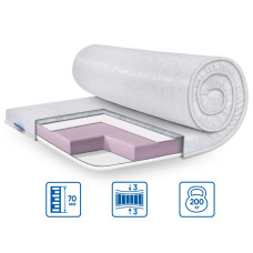 Топер Eurosleep SIMPLEX STRONG жаккард