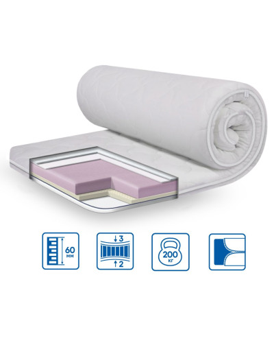 Топер Eurosleep LATEX