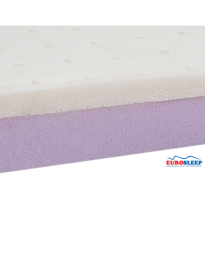 Топер Eurosleep LATEX