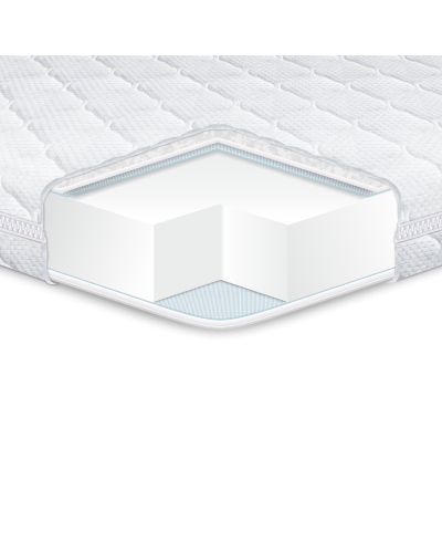 Дитячий матрац Eurosleep KIDDY COMFORT