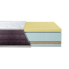 Матрац Eurosleep BIONIC MEMORY COCOS