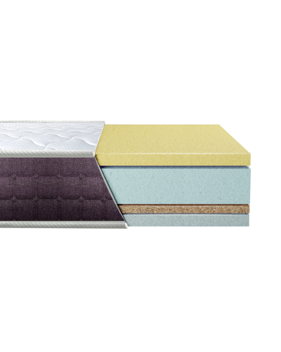 Матрац Eurosleep BIONIC MEMORY COCOS