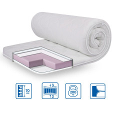 Топер Eurosleep SIMPLEX STRONG ТРИКОТАЖ
