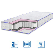 Матрац Eurosleep BRAVE "spring foam" ЖАКАРД