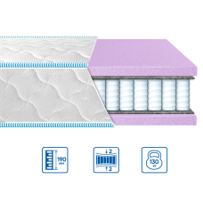 Матрац Eurosleep BRAVE "spring foam" ЖАКАРД