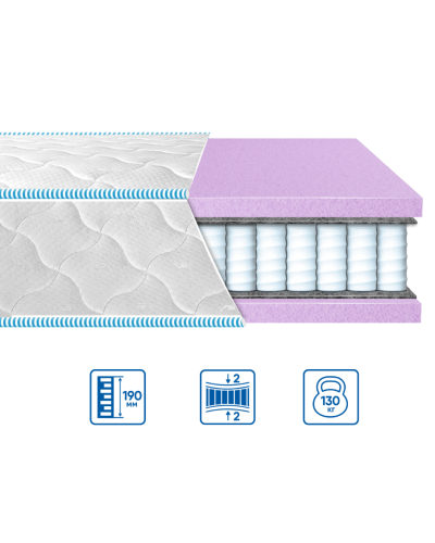 Матрац Eurosleep BRAVE "spring foam" ЖАКАРД