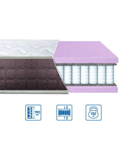 Матрац Eurosleep BRAVE "spring foam" ТРИКОТАЖ