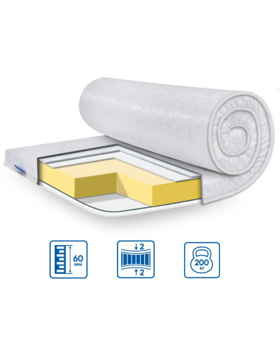 Топер Eurosleep MEMORY X4 жаккард