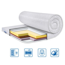 Топер Eurosleep MEMORY  COCOS 3в1 жаккард