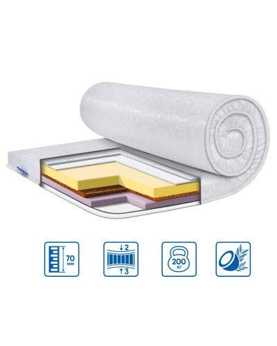 Топер Eurosleep MEMORY  COCOS 3в1 жаккард
