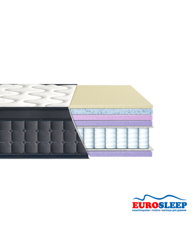 Матрас Eurosleep "AQUA MEMORY GEL" LAVIANO SPRING