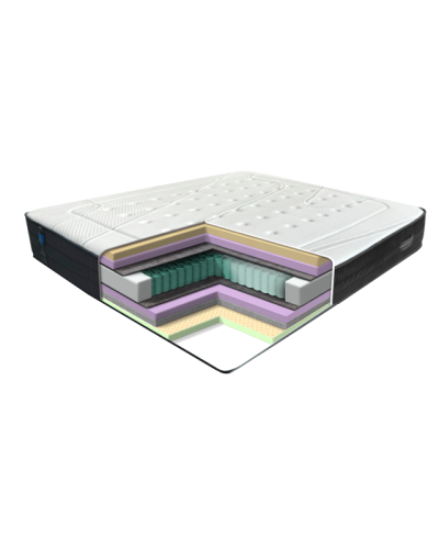 Матрас Eurosleep "VELOR SOFTY"