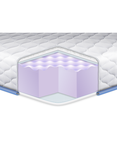 Топер Eurosleep SUPER MASSAGE