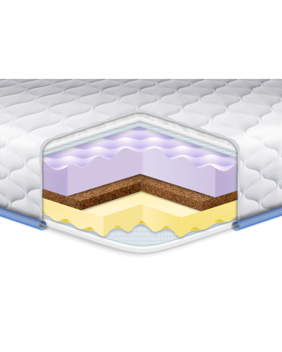 Топер Eurosleep MEMORY  COCOS  MASSAGE
