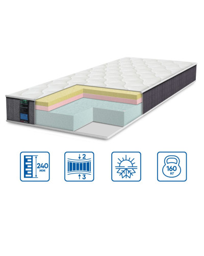 Матрац Eurosleep BIONIC    COOLVIE SOFT
