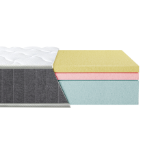 Матрац Eurosleep BIONIC    COOLVIE SOFT