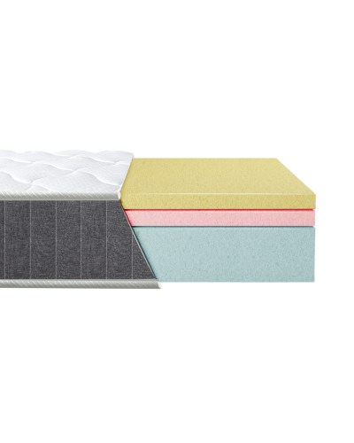 Матрац Eurosleep BIONIC    COOLVIE SOFT