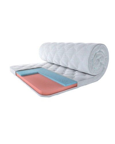 Топер Eurosleep CLIMATIC MEMORY  GEL
