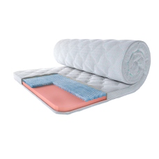 Топер Eurosleep CLIMATIC LATEX  GEL