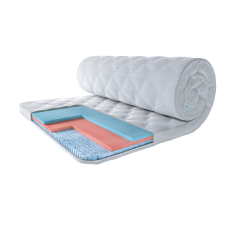 Топер Eurosleep CLIMATIC TOP