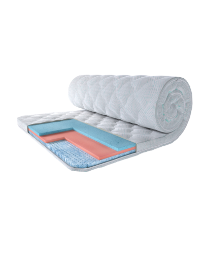 Топер Eurosleep CLIMATIC TOP