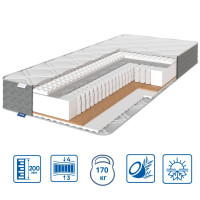 Матрац Eurosleep PULSON PLUS"2в1"